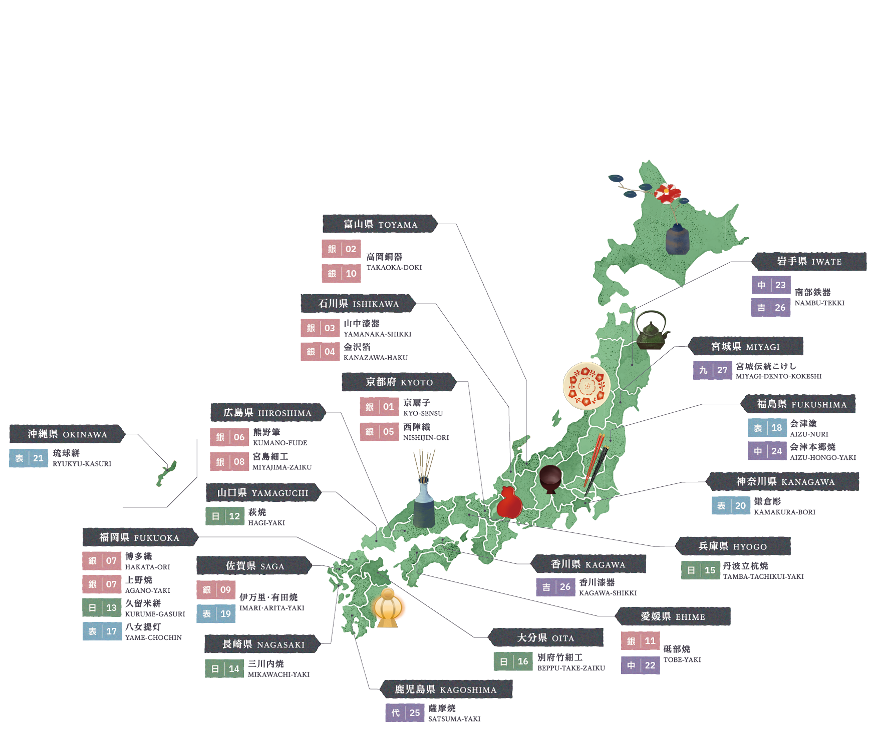 日本地図に各地の伝統的工芸品を配置した工芸品マップ